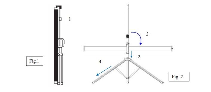 Set Projector Screen Fig 1 and 2