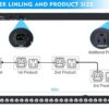 wash light LED rentals wash light LED rentals