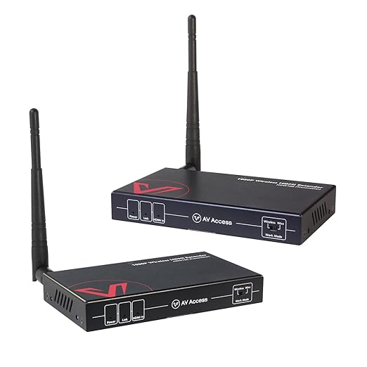Rent Wireless HDMI Transmitter and Receiver Kit