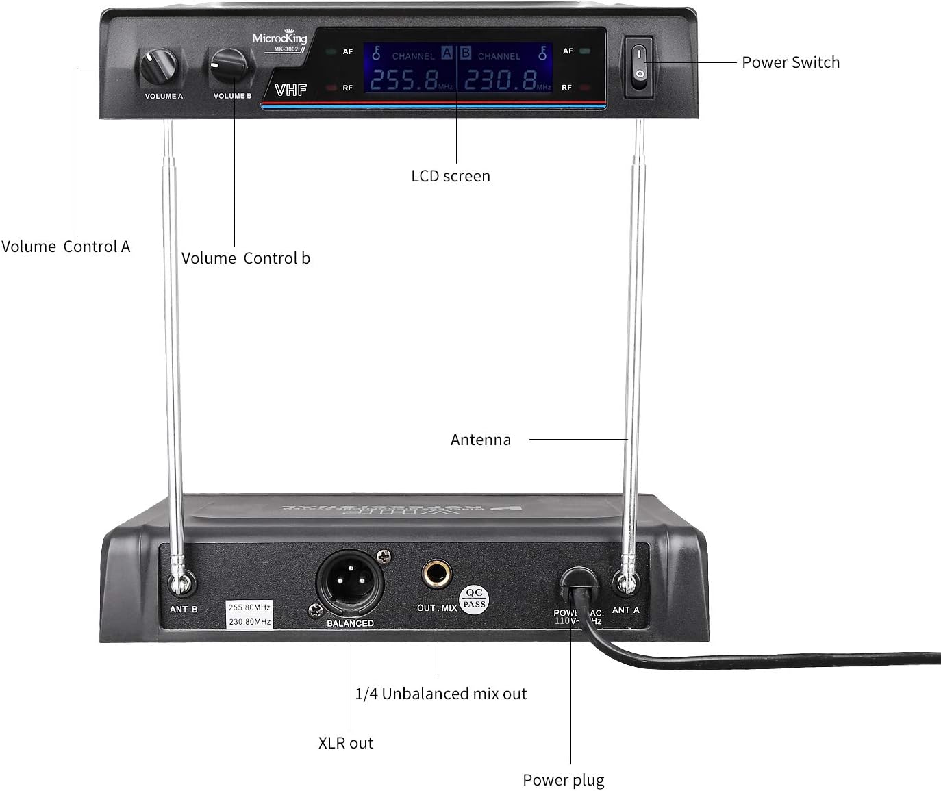 Microphone Rentals in Langley