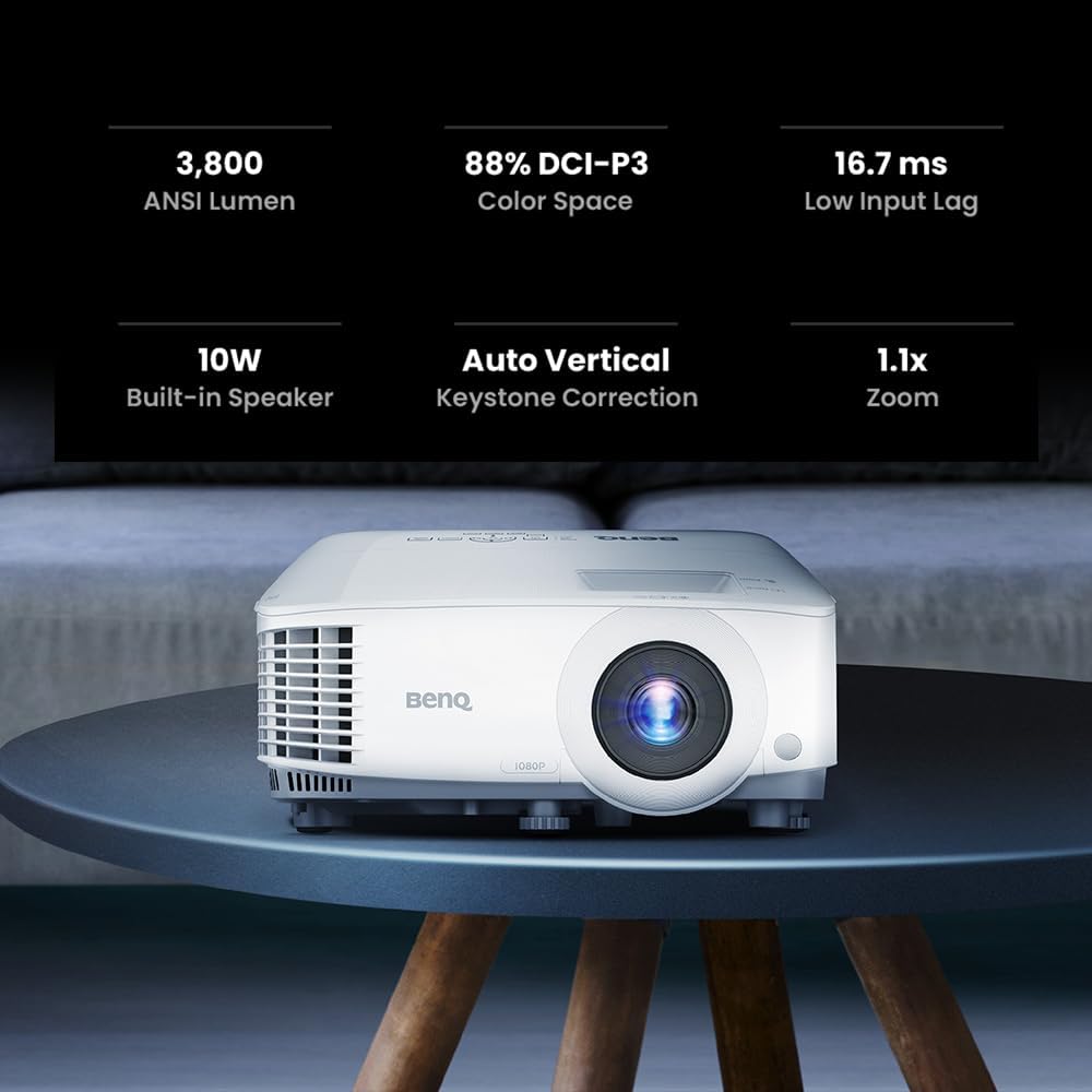Renting-a-Projector-in-Surrey Renting-a-Projector-in-Surrey