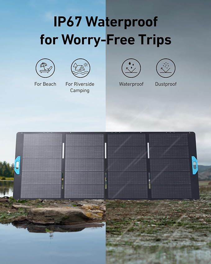 Rent waterproof solar panel