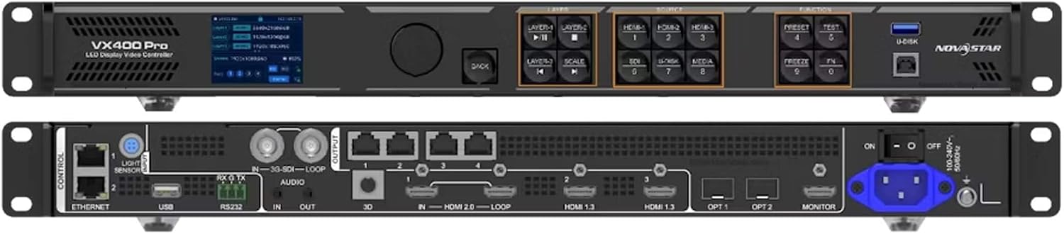 Vancouver LED Processor rental
